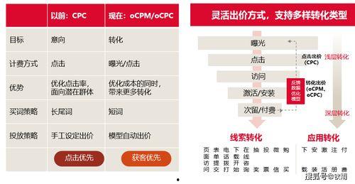 今日头条评书怎么发,传承经典，演绎时代新声