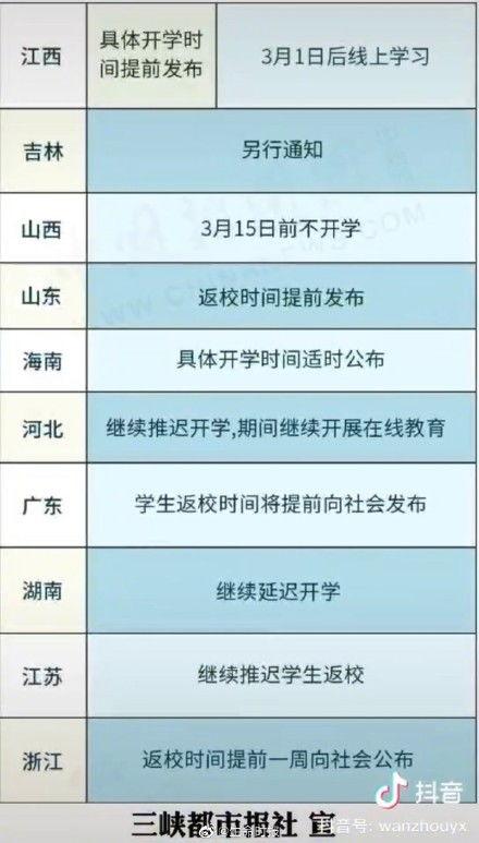 微头条开学日期,2023年秋季学期时间表揭晓！”