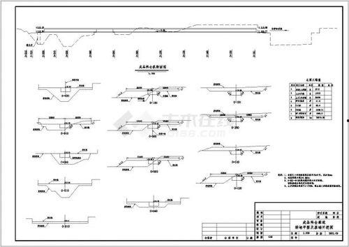 碎石成品料仓图纸怎么看,构建高效物料存储系统概述