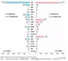 无锡鸡蛋今日头条,今日头条聚焦市场动态