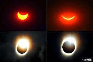 日食网红图