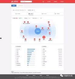 头条指数在线查询官网,洞察热门话题，助力内容创作