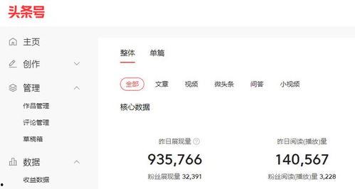 昨天的头条怎么没有收益,揭秘昨日热点背后的收益之谜